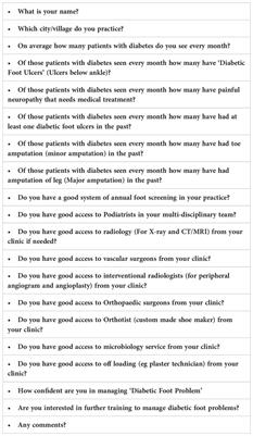 Diabetic foot problem in Nepal